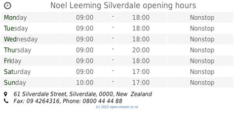 Noel Leeming Silverdale opening hours (2019 update)