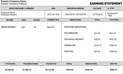 Free Pay Stub Template Database