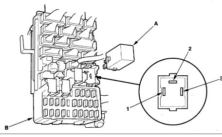 Honda Civic Turn Signal Relay Replacement Turn Signal Relay