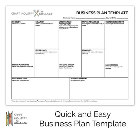 Quick and Easy Lean Canvas Business Plan Template - Craft Industry Alliance