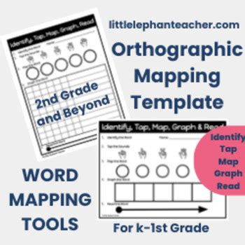 Orthographic Mapping Mats Template Connecting Phoneme To Graphemes Word