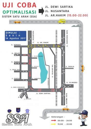 Sistem Satu Arah Ssa Jl Nusantara Dewi Sartika Event Info