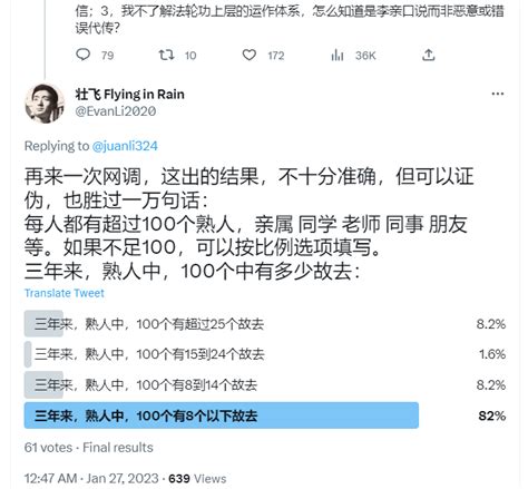 壮飞 Flying in Rain on Twitter 对三年疫情死了四亿人我已经做了5个网调1次在我的推下2次在法轮功人士推