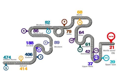 road crashes deaths reduce  nrsa   improvement