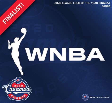 2020 Creamer Awards Best League Logo Voting Sportslogos News