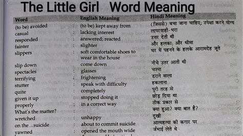 The Little Girl Word Meaning Class 9 English Chapter 3 Glossary