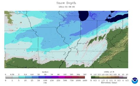 MSE Creative Consulting Blog: Snow Depth Versus Forecast