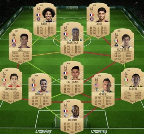 Fut 21 Cómo Conseguir A Verón Mid En Fifa 21 Las Mejores Soluciones Al