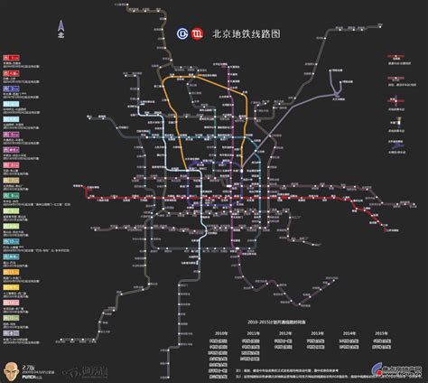 北京地铁2030年规划图 千图网