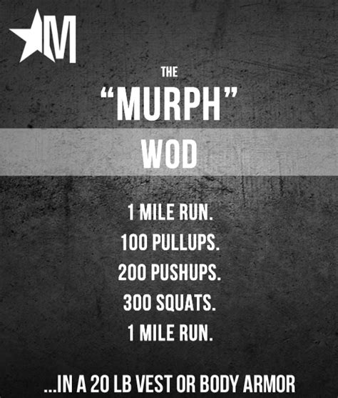 The Murph Challenge | Renatus Athletics