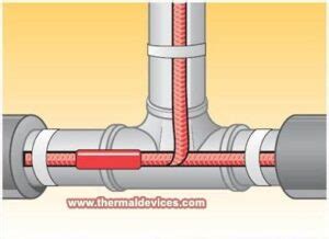 Chromalox Heat Trace Cable - Thermal Devices - Thermal Devices