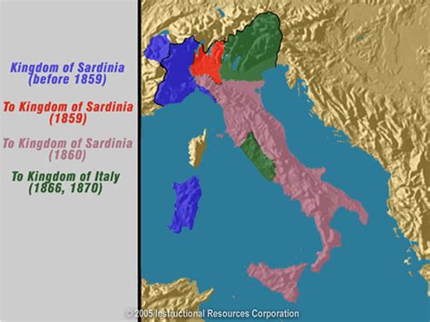 703 Unification Of Italy