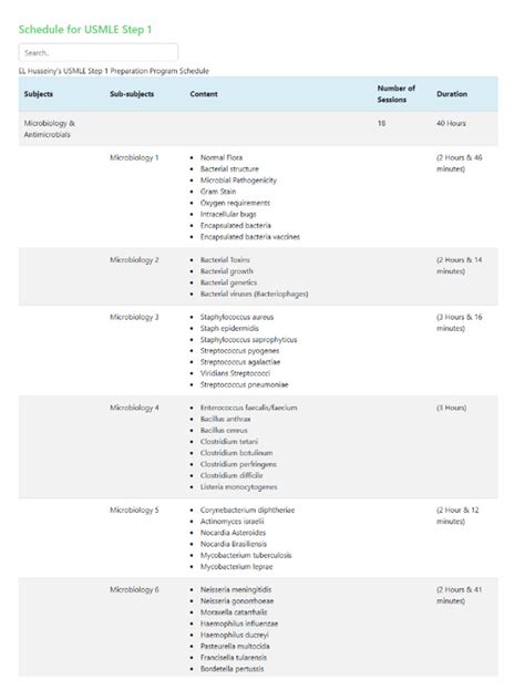 usmle step  schedule