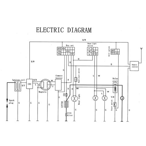 Coolster 110cc Wiring Diagram Wiring Diagram