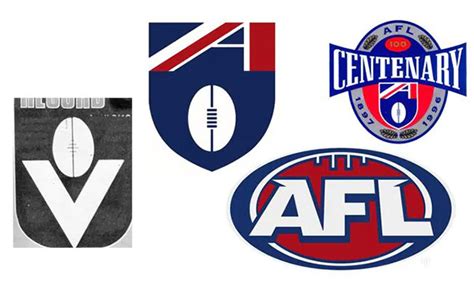 History Of Afl