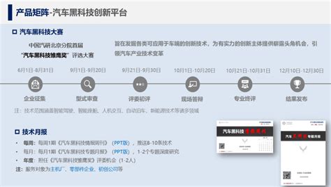 中国汽研：美国发布2022版《先进制造业国家战略》 先导研报 专业实时研报分享，行业研究报告下载，券商研报