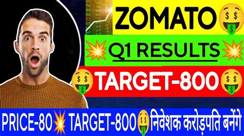 Zomato Q Results Zomato Zomato Share Latest