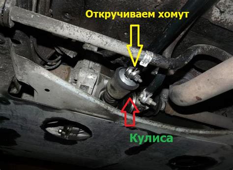 Кулиса КПП: что это такое, признаки износа, как отрегулировать ...