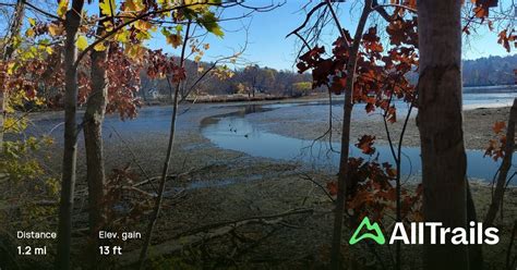 Arlington Reservoir Trail: 264 Reviews, Map - Massachusetts | AllTrails