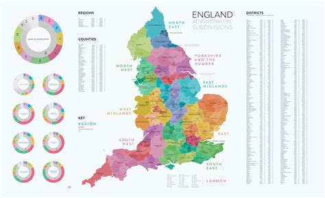 Population Map Of England