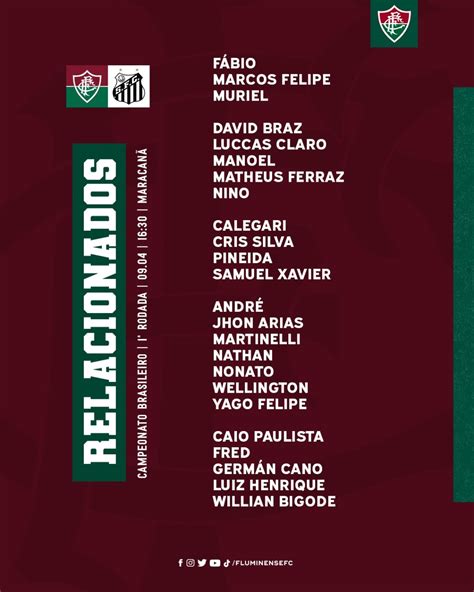 Sem Ganso Fluminense divulga relacionados para estreia no Brasileirão