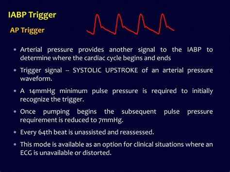 Ppt Iabp Intra‐aortic Balloon Pump Counterpulsation Powerpoint