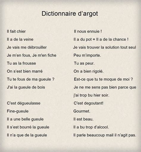 Un Poco De Argot Franc S Learn French French Language