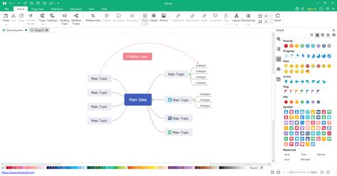 Classic Management Rules Mind Map Edrawmind Porn Sex Picture Hot Sex