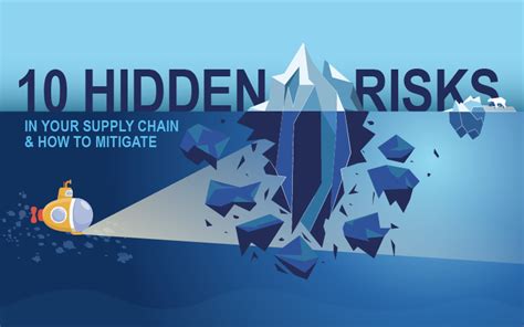 10 Hidden Risks in Your Supply Chain and How to Mitigate Them | Avetta