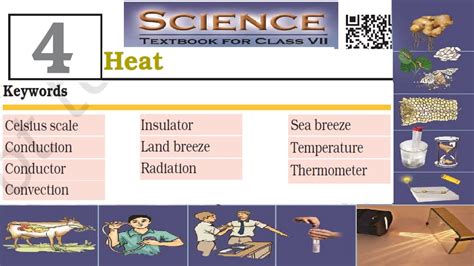 Keywords Exercises Class Science Chapter Heat Youtube