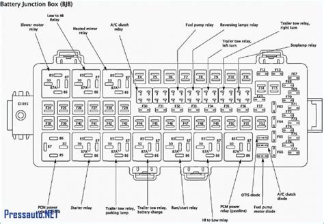 2010 Ford Flex Fuse Box | Best Diagram Collection
