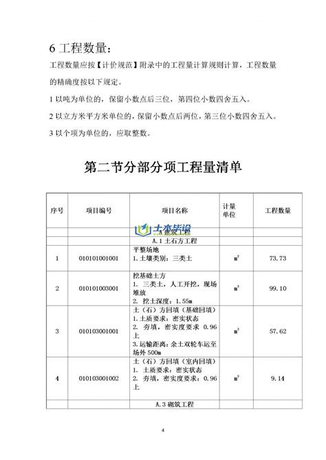 《建筑工程估价与造价》课程设计 课程设计报告 土木毕设网