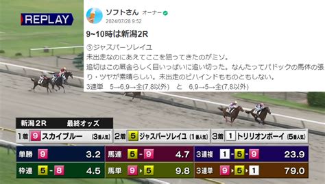 レパードs 2024 出走馬全頭分析 ソフトさんの競馬ヨソー！予想動画ブログ