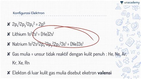 Periodisitas Kimia SBMPTN UN SMA YouTube