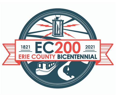 Ec 200 A Brief History Of Erie County Before It Was Established