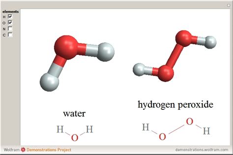 Making Some Simple Molecules Wolfram Demonstrations Project