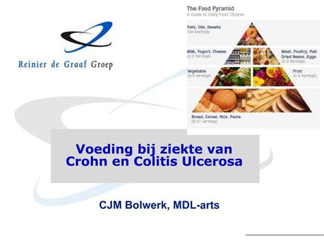 PPT Voeding Bij Ziekte Van Crohn En Colitis Ulcerosa PowerPoint