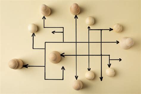 The Eisenhower Matrix Avoid The Urgency Trap