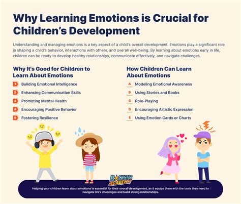 learning emotions  crucial  childrens development