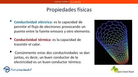 Tabla De Conductividad Electrica De Los Metales Buick