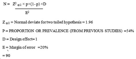 Formula For Sample Size Derivation Download Scientific Diagram