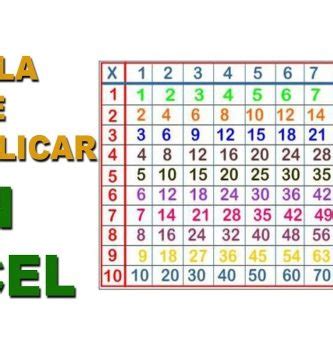 tabla de multiplicar archivos Página 64 de 111 Tabla de multiplicar