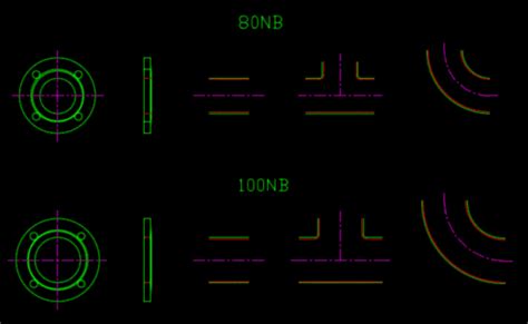 Guía completa para crear bloques dinámicos en AutoCAD UnArquitecto