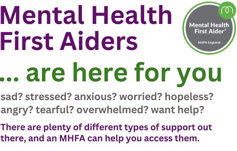 Mental Health First Aiders Bromley Healthcare