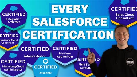 The Ultimate Guide To Every Salesforce Certification Youtube