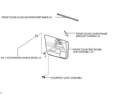 Toyota 4runner Door Courtesy Lightfor Front Door Lighting Int