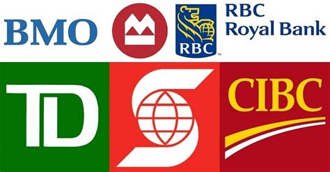 Full Names Of Banks In Canada Enterprise Times