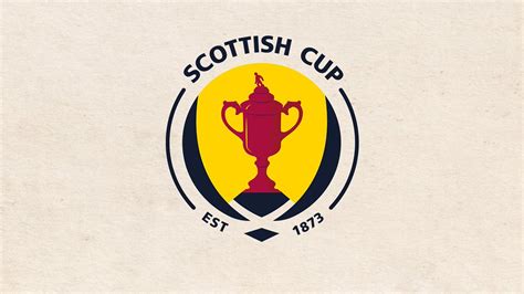 Scottish Cup Draw - RCFC