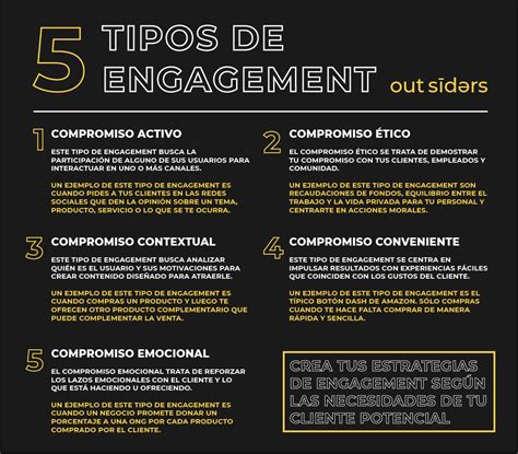 Qué es el engagement en marketing Descúbrelo en 5 puntos