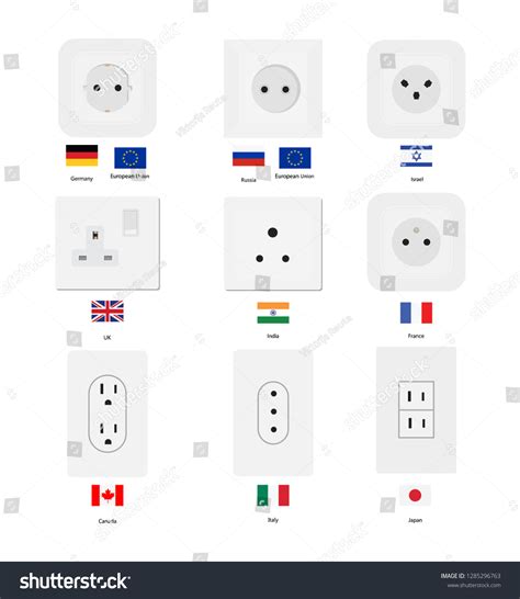 Electric Outlet Different Type Power Socket Stock Vector Royalty Free